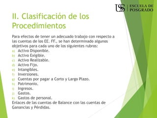 II. Clasificación de los
Procedimientos
Para efectos de tener un adecuado trabajo con respecto a
las cuentas de los EE. FF., se han determinado algunos
objetivos para cada uno de los siguientes rubros:
a) Activo Disponible.
b) Activo Exigible.
c) Activo Realizable.
d) Activo Fijo.
e) Intangibles.
f) Inversiones.
g) Cuentas por pagar a Corto y Largo Plazo.
h) Patrimonio.
i) Ingresos.
j) Gastos.
k) Gastos de personal.
Enlaces de las cuentas de Balance con las cuentas de
Ganancias y Pérdidas.
 