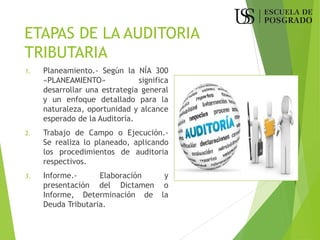 ETAPAS DE LA AUDITORIA
TRIBUTARIA
1. Planeamiento.- Según la NÍA 300
«PLANEAMIENTO» significa
desarrollar una estrategia general
y un enfoque detallado para la
naturaleza, oportunidad y alcance
esperado de la Auditoría.
2. Trabajo de Campo o Ejecución.-
Se realiza lo planeado, aplicando
los procedimientos de auditoria
respectivos.
3. Informe.- Elaboración y
presentación del Dictamen o
Informe, Determinación de la
Deuda Tributaria.
 