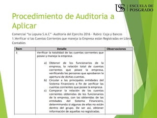 Procedimiento de Auditoria a
Aplicar
Comercial “la Lopuna S.A.C” -Auditoría del Ejercito 2016 - Rubro: Caja y Bancos
1.Verificar si las Cuentas Corrientes que maneja la Empresa están Registradas en Libros
Contables
 