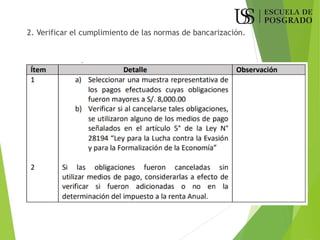 2. Verificar el cumplimiento de las normas de bancarización.
 