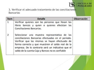 3. Verificar el adecuado tratamiento de las conciliaciones
Bancarias
 