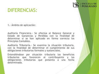 DIFERENCIAS:
1.- Ámbito de aplicación:
Auditoría Financiera.- Se efectúa al Balance General y
Estado de Ganancias y Perdidas con la finalidad de
determinar si se han aplicado en forma correcta los
Principios Contables.
Auditoría Tributaría.- Se examina la situación tributaria,
con la finalidad de determinar el cumplimiento de sus
obligaciones tributarias formales y sustanciales.
Entendiéndose por situación tributaria los beneficios
tributarios que favorecen al contribuyente y las
obligaciones tributarias que presenta a una fecha
determinada.
 