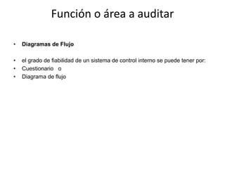 Función o área a auditar

•   Diagramas de Flujo

•   el grado de fiabilidad de un sistema de control interno se puede tener por:
•   Cuestionario o
•   Diagrama de flujo
 