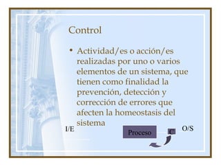 Control
• Actividad/es o acción/es
realizadas por uno o varios
elementos de un sistema, que
tienen como finalidad la
prevención, detección y
corrección de errores que
afecten la homeostasis del
sistema
I/E Proceso C O/S
 