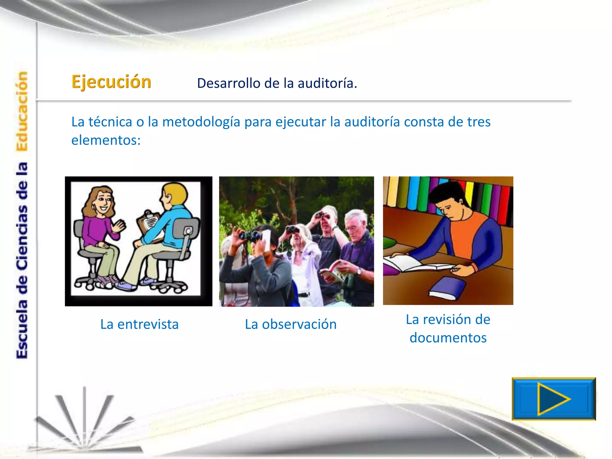 EjecuciónDesarrollo de la auditoría.La técnica o la metodología para ejecutar la auditoría consta de tres elementos:La revisión de documentosLa entrevistaLa observación