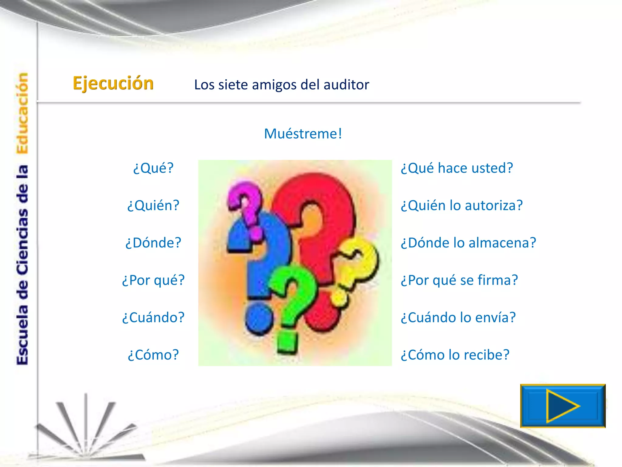 EjecuciónLos siete amigos del auditorMuéstreme!¿Qué?¿Quién?¿Dónde?¿Por qué?¿Cuándo?¿Cómo?¿Qué hace usted?¿Quién lo autoriza?¿Dónde lo almacena?¿Por qué se firma?¿Cuándo lo envía?¿Cómo lo recibe?