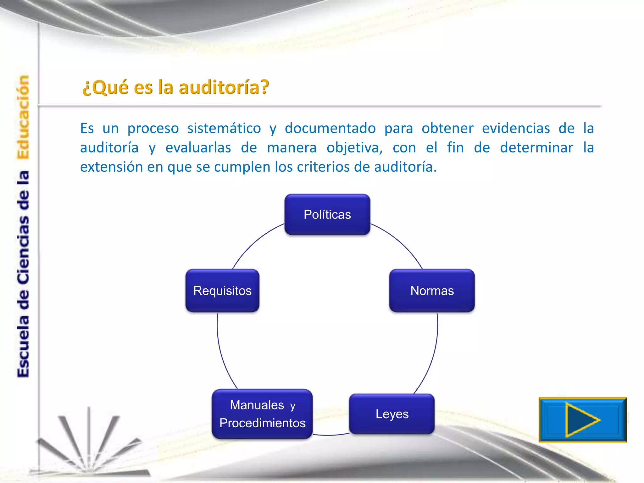 ¿Qué es la auditoría?Es un proceso sistemático y documentado para obtener evidencias de la auditoría y evaluarlas de manera objetiva, con el fin de determinar la extensión en que se cumplen los criterios de auditoría.
