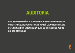 AUDITORIA
PROCESSO SISTEMÁTICO, DOCUMENTADO E INDEPENDENTE PARA
OBTER EVIDÊNCIAS DE AUDITORIA E AVALIÁ-LAS OBJETIVAMENTE
DETERMINANDO A EXTENSÃO NA QUAL OS CRITÉRIOS DE AUDITO-
RIA SÃO ATENDIDOS
 