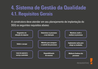 4. Sistema de Gestão da Qualidade
4.1. Requisitos Gerais
A construtora deve atender em seu planejamento de implantação do
SGQ os seguintes requisitos abaixo:
Diagnóstico da
situação da empresa
Deﬁnir o escopo
Lista de material e
serviço controlado
Determinar os processos
e sua interação
Métodos para assegurar
o controle dos processos
Disponibilização
de recursos
Monitorar, medir e
analisar os processos
Implementar ações para
atingir os resultados
Melhoria Contínua dos
processos
REQUISITOS
 