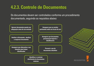 REQUISITOS
4.2.3. Controle de Documentos
Os documentos devem ser controlados conforme um procedimento
documentado, seguindo os requisitos abaixo:
Aprovar documentos quanto sua
adequação antes de sua emissão
Analisar criticamente, atualizar
e reaprovar documentos
Assegurar que alterações e sua
situação atual sejam
identiﬁcadas
Assegurar que as versões
pertinentes estão nos locais de uso
Assegurar que documentos
permaneçam legíveis e
identiﬁcáveis
Prevenir o uso de
documentos obsoletos
Identiﬁcar e controlar
distribuição de documentos
externos
 