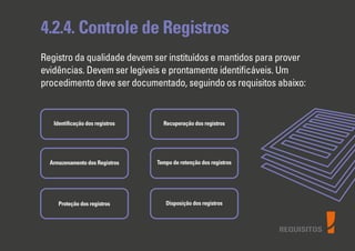 REQUISITOS
4.2.4. Controle de Registros
Registro da qualidade devem ser instituídos e mantidos para prover
evidências. Devem ser legíveis e prontamente identiﬁcáveis. Um
procedimento deve ser documentado, seguindo os requisitos abaixo:
Identiﬁcação dos registros
Armazenamento dos Registros
Proteção dos registros
Recuperação dos registros
Tempo de retenção dos registros
Disposição dos registros
 