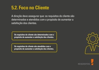 REQUISITOS
5.2. Foco no Cliente
A direção deve assegurar que: os requisitos do cliente são
determinados e atendidos com o propósito de aumentar a
satisfação dos clientes.
Os requisitos do cliente são determinados com o
propósito de aumentar a satisfação dos clientes.
Os requisitos do cliente são atendidos com o
propósito de aumentar a satisfação dos clientes.
 
