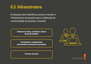 REQUISITOS
6.3. Infraestrutura
A empresa deve identiﬁcar, prover e manter a
infraestrutura necessária para a obtenção da
conformidade do produto, incluindo:
Canteiros de obras, escritórios, demais
locais de trabalho.
Ferramentas e equipamentos
relacionados ao processo de produção
Serviços de apoio
 