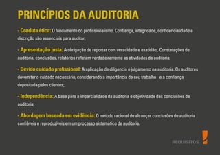 PRINCÍPIOS DA AUDITORIA
- Conduta ética: O fundamento do proﬁssionalismo. Conﬁança, integridade, conﬁdencialidade e
discrição são essenciais para auditar;
- Apresentação justa: A obrigação de reportar com veracidade e exatidão;. Constatações de
auditoria, conclusões, relatórios reﬂetem verdadeiramente as atividades da auditoria;
- Devido cuidado proﬁssional: A aplicação de diligencia e julgamento na auditoria. Os auditores
devem ter o cuidado necessário, considerando a importância de seu trabalho e a conﬁança
depositada pelos clientes;
- Independência: A base para a imparcialidade da auditoria e objetividade das conclusões da
auditoria;
- Abordagem baseada em evidência: O método racional de alcançar conclusões de auditoria
conﬁáveis e reproduzíveis em um processo sistemático de auditoria.
REQUISITOS
 
