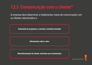 REQUISITOS
7.2.3. Comunicação com o cliente*
A empresa deve determinar e implementar meios de comunicação com
os clientes relacionados a:
Tratamento de propostas e contratos, incluindo emendas
Informações sobre a obra
Retroalimentação do cliente, incluindo suas reclamações
 