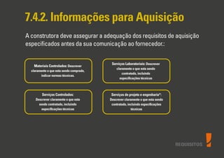 REQUISITOS
7.4.2. Informações para Aquisição
A construtora deve assegurar a adequação dos requisitos de aquisição
especiﬁcados antes da sua comunicação ao fornecedor.:
Materiais Controlados: Descrever
claramente o que esta sendo comprado,
indicar normas técnicas.
Serviços Controlados:
Descrever claramente o que esta
sendo contratado, incluindo
especiﬁcações técnicas
Serviços de projeto e engenharia*:
Descrever claramente o que esta sendo
contratado, incluindo especiﬁcações
técnicas
Serviços Laboratoriais: Descrever
claramente o que esta sendo
contratado, incluindo
especiﬁcações técnicas
 