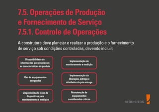 7.5. Operações de Produção
e Fornecimento de Serviço
7.5.1. Controle de Operações
A construtora deve planejar e realizar a produção e o fornecimento
de serviço sob condições controladas, devendo incluir:
Disponibilidade de
informações que descrevam
as características do produto
Uso de equipamentos
adequados
Disponibilidade e uso de
dispositivos para
monitoramento e medição
Implementação de
monitoramento e medição
Implementação da
liberação, entrega e
atividades de pós entrega
Manutenção de
equipamentos
considerados críticos
REQUISITOS
 