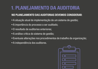 1. PLANEJAMENTO DA AUDITORIA
NO PLANEJAMENTO DAS AUDITORIAS DEVEMOS CONSIDERAR:
• A situação atual de implementação de um sistema de gestão;
• A importância do processo a ser auditado;
• O resultado de auditorias anteriores;
• A análise crítica do sistema de gestão;
• Eventuais alterações nos procedimentos de trabalho da organização;
• A independência dos auditores.
 