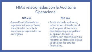 NIA’s relacionadas con la Auditoria
Operacional
NIA 450
• Se evalúa el efecto de las
representaciones erróneas
identificadas durante la
auditoria incluyendo las no
corregidas
NIA 500
• Evidencia de la auditoria ,
información utilizada por el
auditor para alcanzar las
conclusiones que respalden
su opinión, Incluye la
información contenida en los
registros contables de los que
se obtienen los estados
financieros.
 