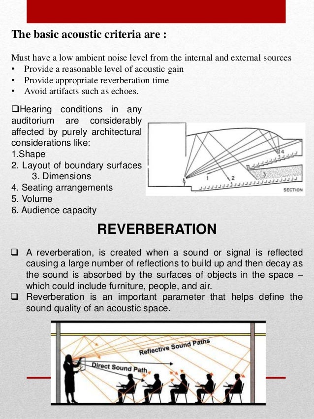 Auditorium ACOUSTICS