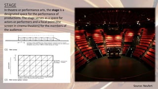STAGE
In theatre or performance arts, the stage is a
designated space for the performance of
productions. The stage serves as a space for
actors or performers and a focal point (the
screen in cinema theaters) for the members of
the audience.
Source: Neufert
 