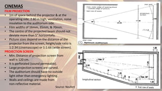 CINEMAS
FILM PROJECTION
• 1m of space behind the projector & at the
operating side, 2.80 m high, ventilation, noise
insulation to the auditorium side.
• Film widths of 16mm, 35mm, & 70mm.
• The centre of the projected beam should not
deviate more than 5° horizontally.
• Picture sizes depend on the distance of the
projector from the screen, height/side ratio is
1:2:34 (cinemascope) or 1:1:66 (wide screen).
PROJECTION SCREEN
• Min. Distance of projection screen from
wall is 120 cm.
• It is perforated (sound permeable).
• Large projection screens are curved.
• The auditorium should have no outside
light other than emergency lighting.
• Walls and ceilings are made from
non-reflective material.
Source: Neufert
 