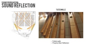 - Folded walls
- Properly tilted: Reflection
 