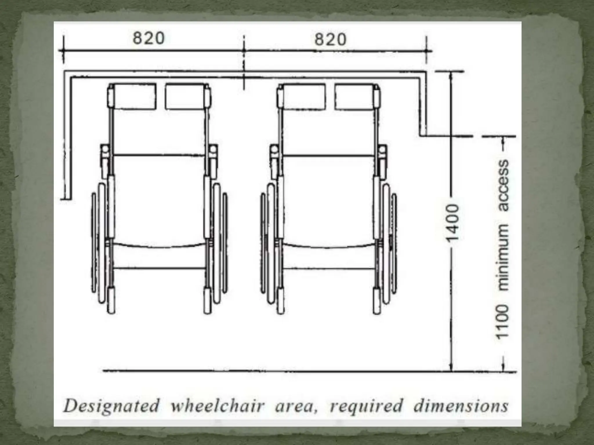 Auditorium design architectural regulations and thumb rule proportions.pptx