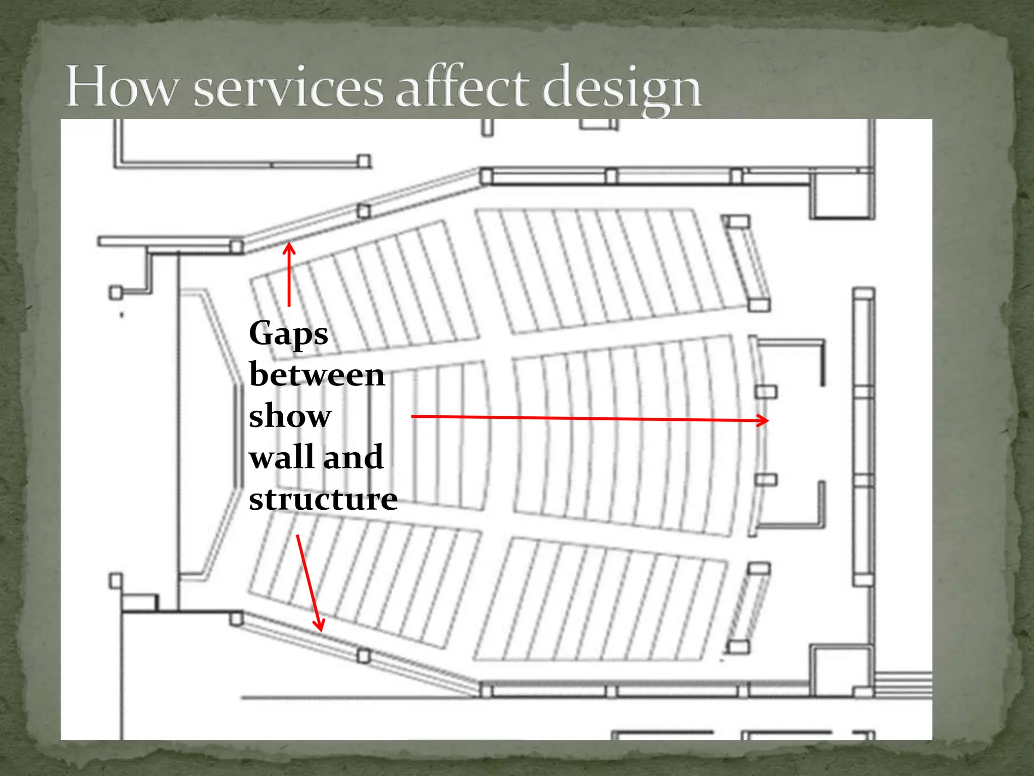 Auditorium design architectural regulations and thumb rule proportions.pptx