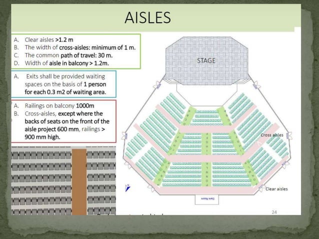 Auditorium design architectural regulations and thumb rule proportions.pptx