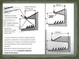Auditorium design architectural regulations and thumb rule proportions.pptx