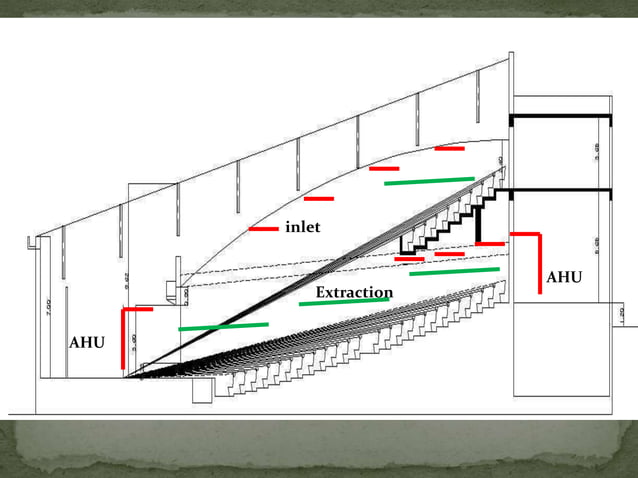 Auditorium design architectural regulations and thumb rule proportions.pptx