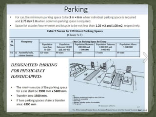 Auditorium design architectural regulations and thumb rule proportions.pptx