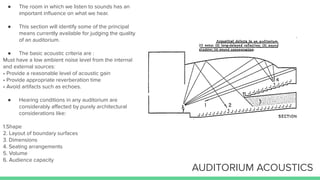 Auditorium acoustics | PDF