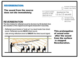 Auditorium Acoustics.pptx