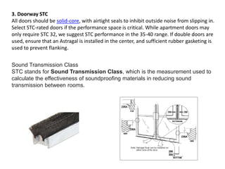 Auditorium Acoustics.pptx