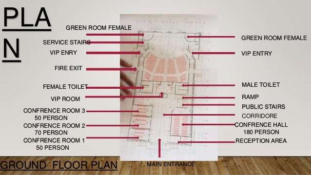 Auditorium slideshare image