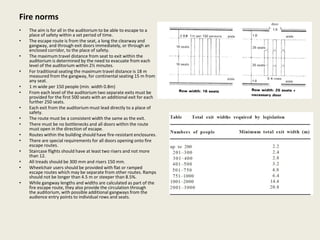 Fire norms
• The aim is for all in the auditorium to be able to escape to a
place of safety within a set period of time.
• The escape route is from the seat, a long the clearway and
gangway, and through exit doors immediately, or through an
enclosed corridor, to the place of safety.
• The maximum travel distance from seat to exit within the
auditorium is determined by the need to evacuate from each
level of the auditorium within 2½ minutes.
• For traditional seating the maximum travel distance is 18 m
measured from the gangway, for continental seating 15 m from
any seat.
• 1 m wide per 150 people (min. width 0.8m)
• From each level of the auditorium two separate exits must be
provided for the first 500 seats with an additional exit for each
further 250 seats.
• Each exit from the auditorium must lead directly to a place of
safety.
• The route must be a consistent width the same as the exit.
• There must be no bottlenecks and all doors within the route
must open in the direction of escape.
• Routes within the building should have fire-resistant enclosures.
• There are special requirements for all doors opening onto fire
escape routes.
• Staircase flights should have at least two risers and not more
than 12.
• All treads should be 300 mm and risers 150 mm.
• Wheelchair users should be provided with flat or ramped
escape routes which may be separate from other routes. Ramps
should not be longer than 4.5 m or steeper than 8.5%.
• While gangway lengths and widths are calculated as part of the
fire escape route, they also provide the circulation through
the auditorium, with possible additional gangways from the
audience entry points to individual rows and seats.
 