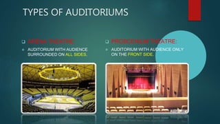 TYPES OF AUDITORIUMS
 ARENA THEATRE:
 AUDITORIUM WITH AUDIENCE
SURROUNDED ON ALL SIDES.
 PROSCENIUM THEATRE:
 AUDITORI...