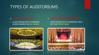 TYPES OF AUDITORIUMS
 ARENA THEATRE:
 AUDITORIUM WITH AUDIENCE
SURROUNDED ON ALL SIDES.
 PROSCENIUM THEATRE:
 AUDITORIUM WITH AUDIENCE ONLY
ON THE FRONT SIDE.
 