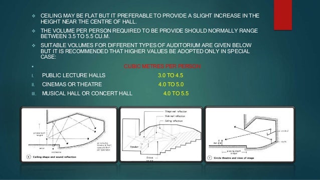 Auditorium Design Ppt Auditorium Design Ppt