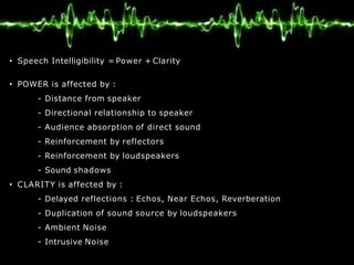 • Speech Intelligibility = Power + Clarity
• POWER is affected by :
- Distance from speaker
- Directional relationship to speaker
- Audience absorption of direct sound
- Reinforcement by reflectors
- Reinforcement by loudspeakers
- Sound shadows
• CLARITY is affected by :
- Delayed reflections : Echos, Near Echos, Reverberation
- Duplication of sound source by loudspeakers
- Ambient Noise
- Intrusive Noise
 