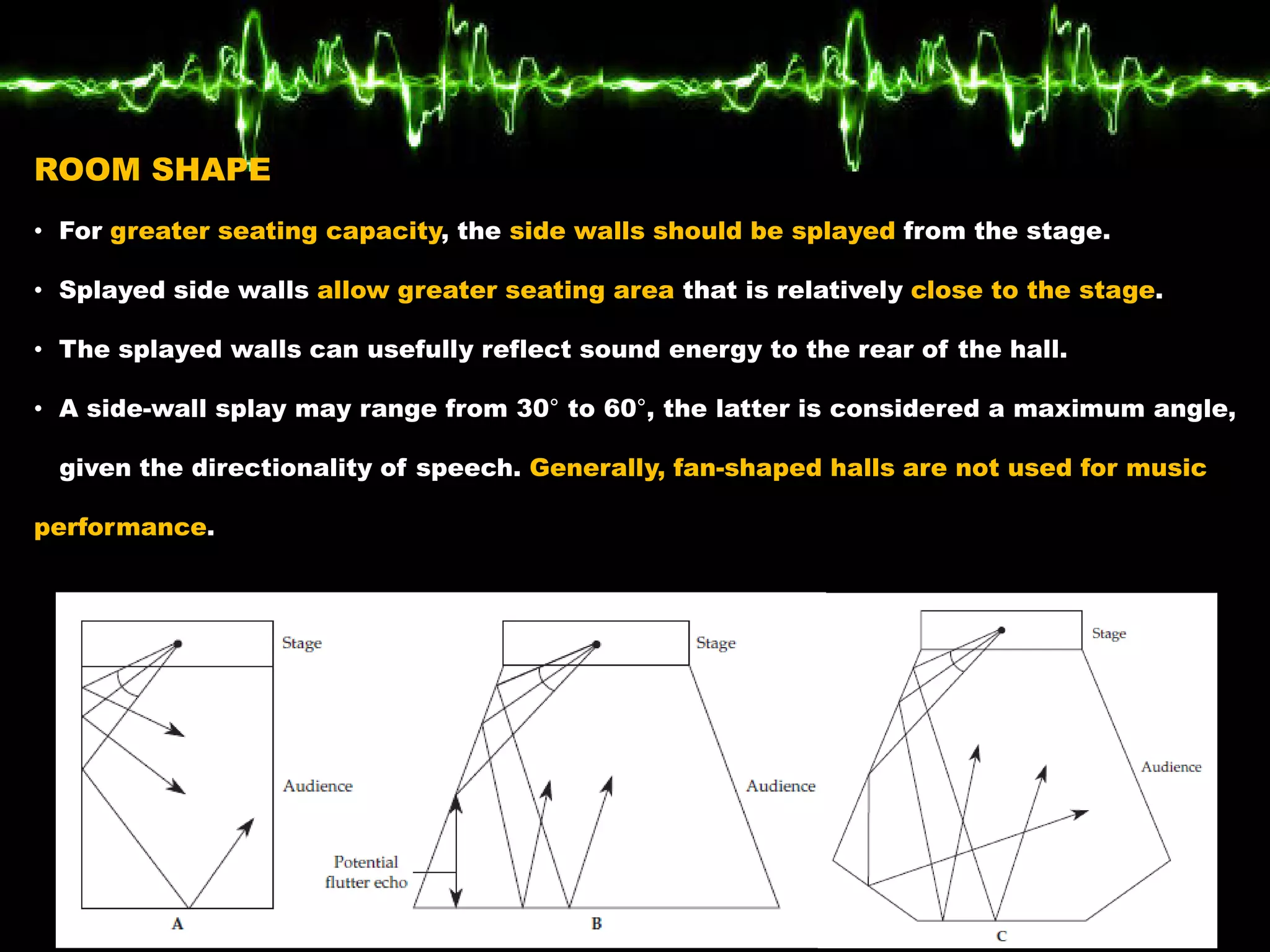 Auditorium Acoustics | PDF