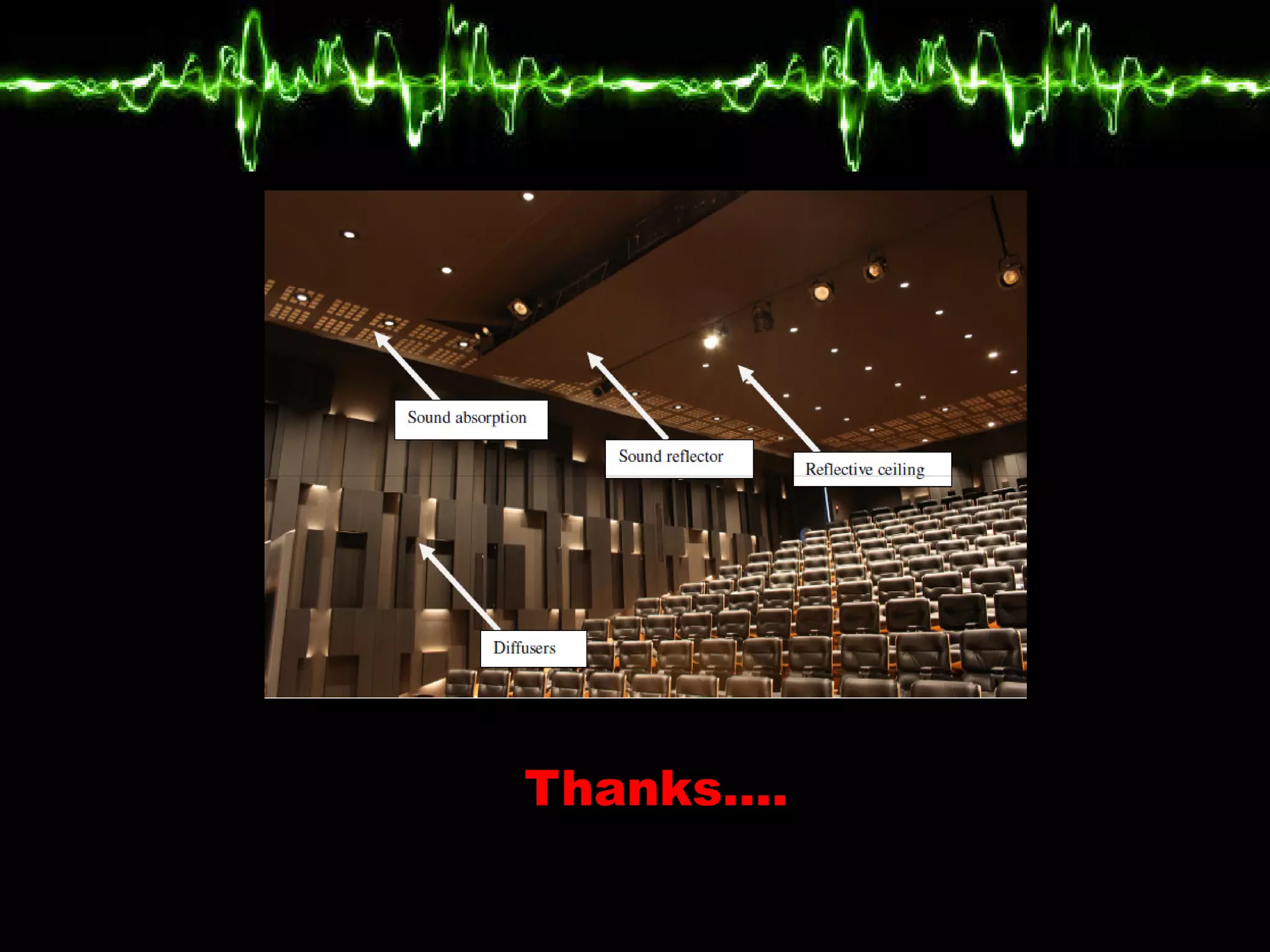 Auditorium Acoustics | PDF