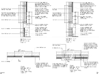 Auditorium Acoustics | PDF