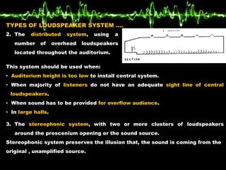 PROBLEMS ASSOCIATED WITH LOUDSPEAKER SYSTEM
1. Audience will hear two sounds, arriving at
two time.
This difference should...