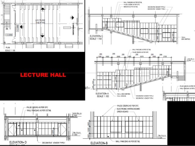 Auditorium Acoustics