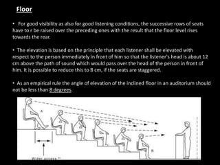 Auditorium Literature Study & Design Considerations | PPTX