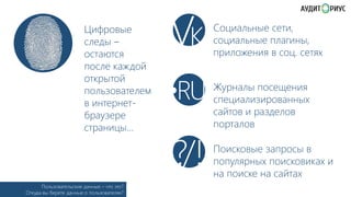 Цифровые
следы –
остаются
после каждой
открытой
пользователем
в интернетбраузере
страницы…

Пользовательские данные – что это?
Откуда вы берете данные о пользователях?

VK
•RU

?/!

Социальные сети,
социальные плагины,
приложения в соц. сетях
Журналы посещения
специализированных
сайтов и разделов
порталов
Поисковые запросы в
популярных поисковиках и
на поиске на сайтах

 