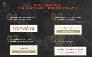как инвестировать в биткоин